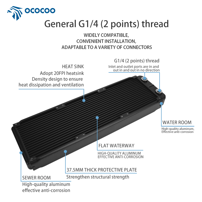 OCOCOO Computer Aluminum OC-AS - Heatsink 评论和价格